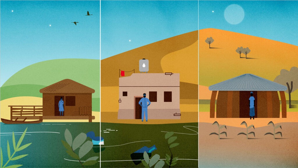 Water Security is Climate Security